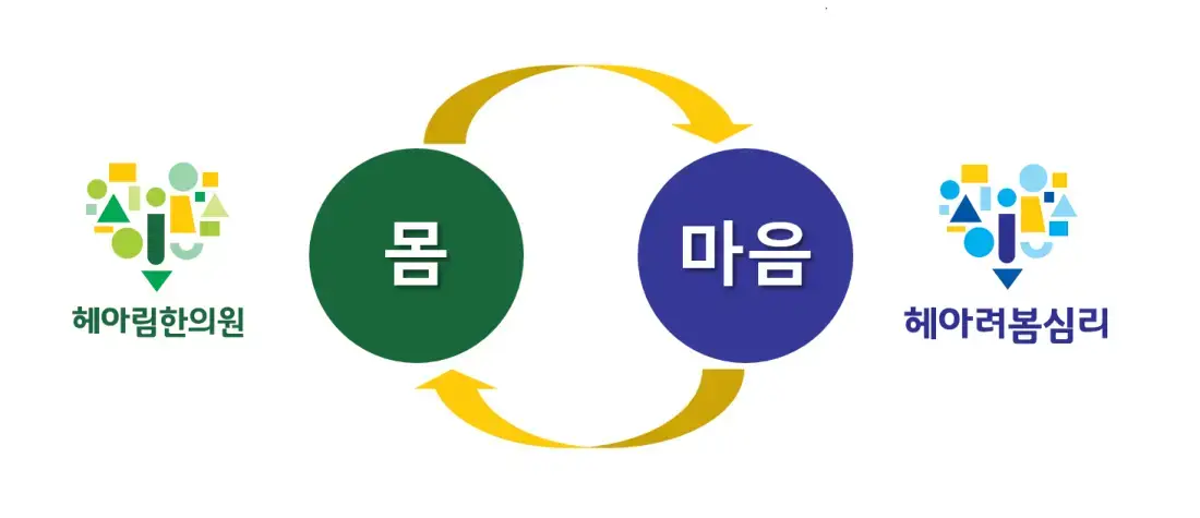 헤아림한의원 - 소아 &middot; 여성 &middot; 다이어트 5